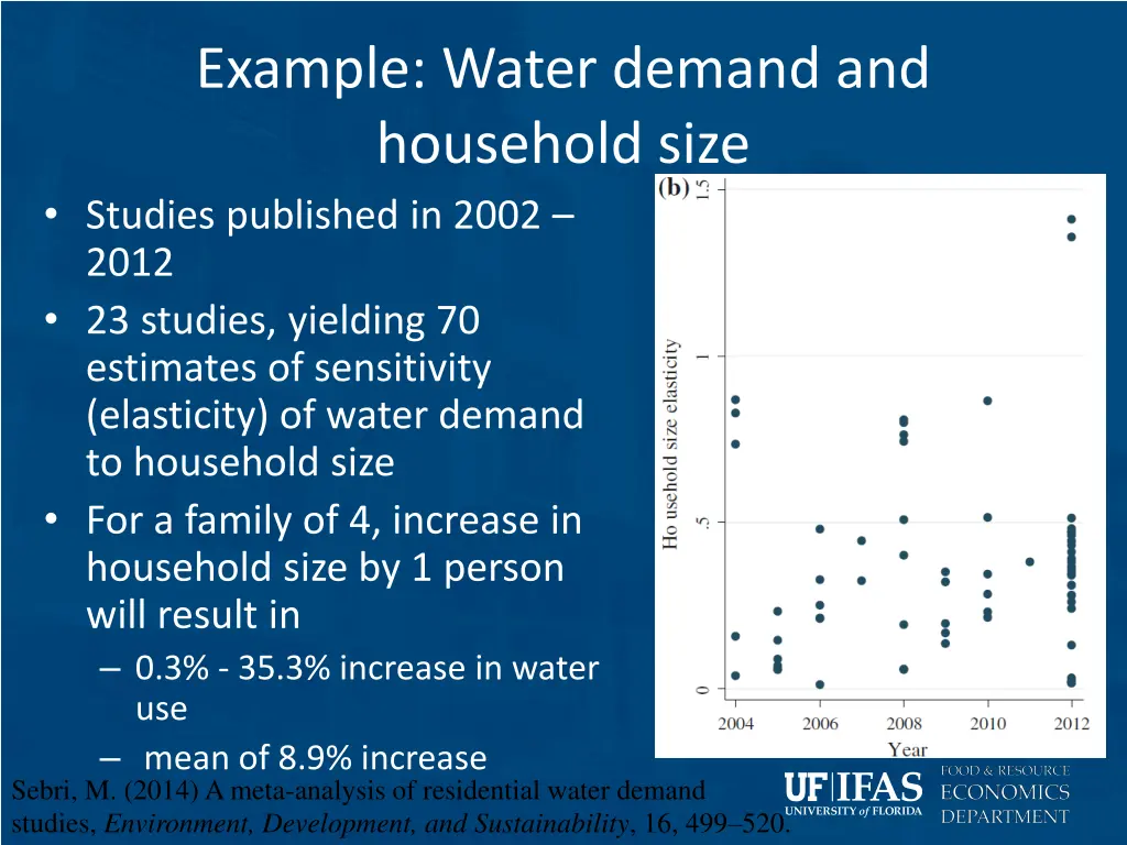 example water demand and household size studies