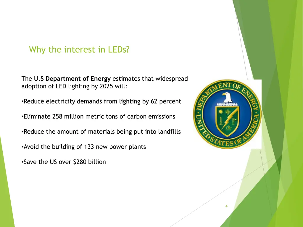 why the interest in leds