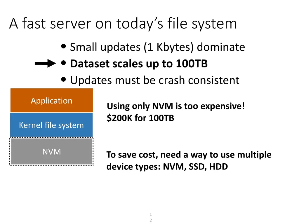 a fast server on today s file system small 1