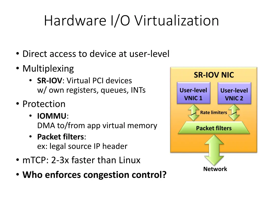 hardware i o virtualization