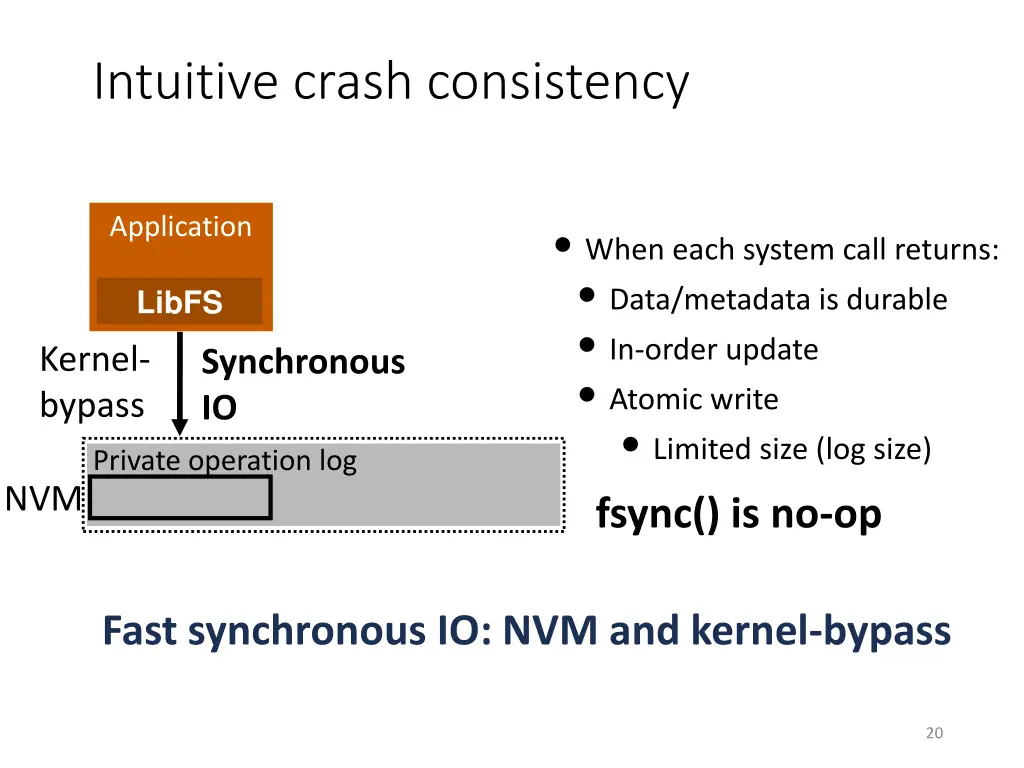 intuitive crash consistency