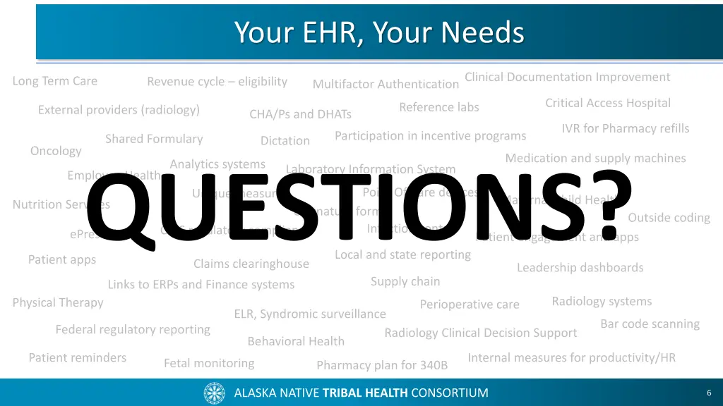 your ehr your needs