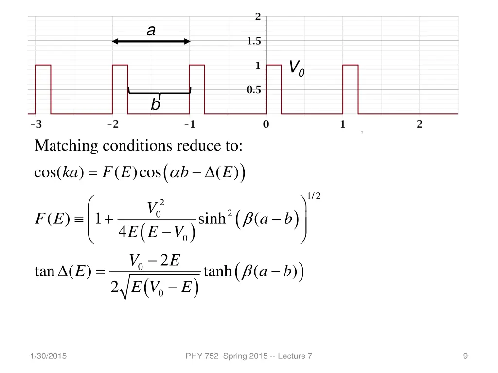 slide9