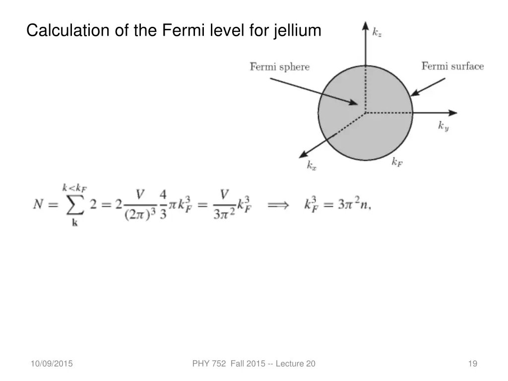calculation of the fermi level for jellium