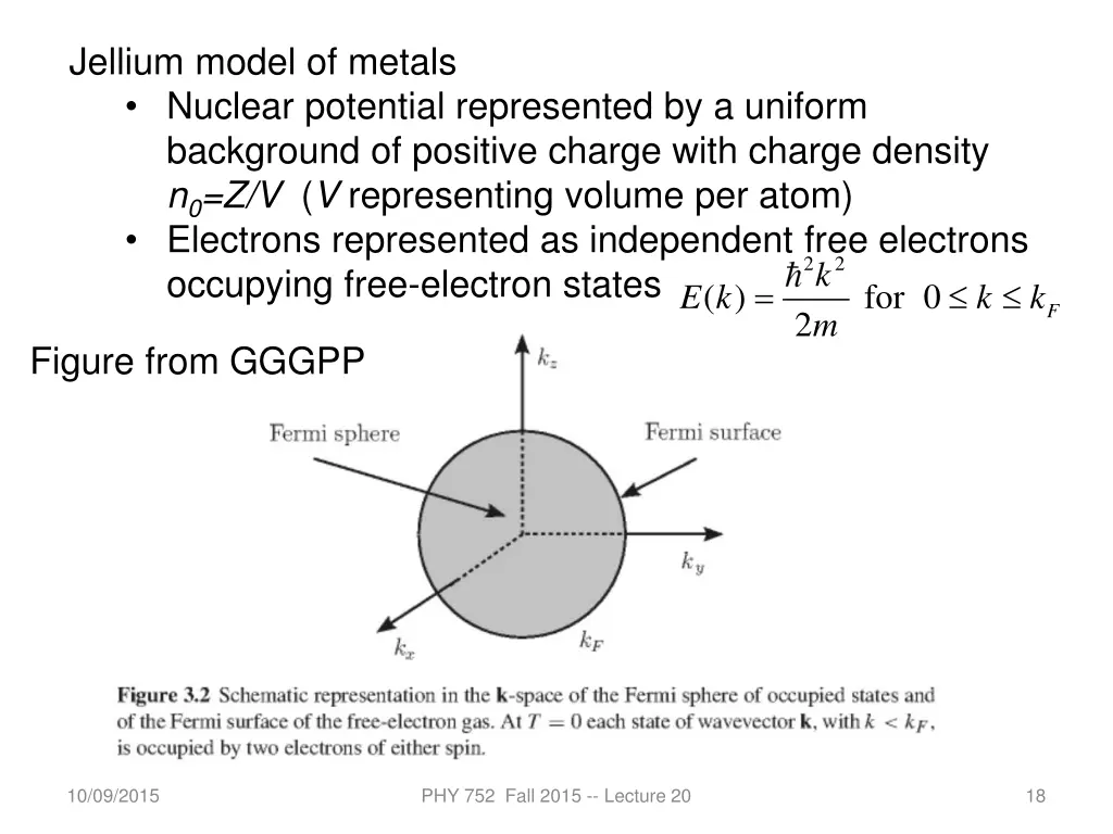 jellium model of metals nuclear potential
