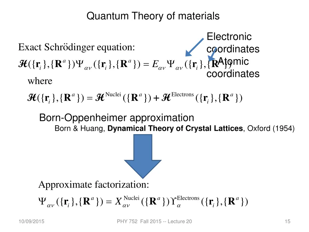quantum theory of materials