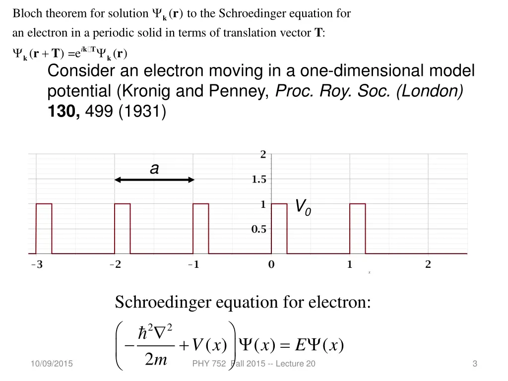 slide3