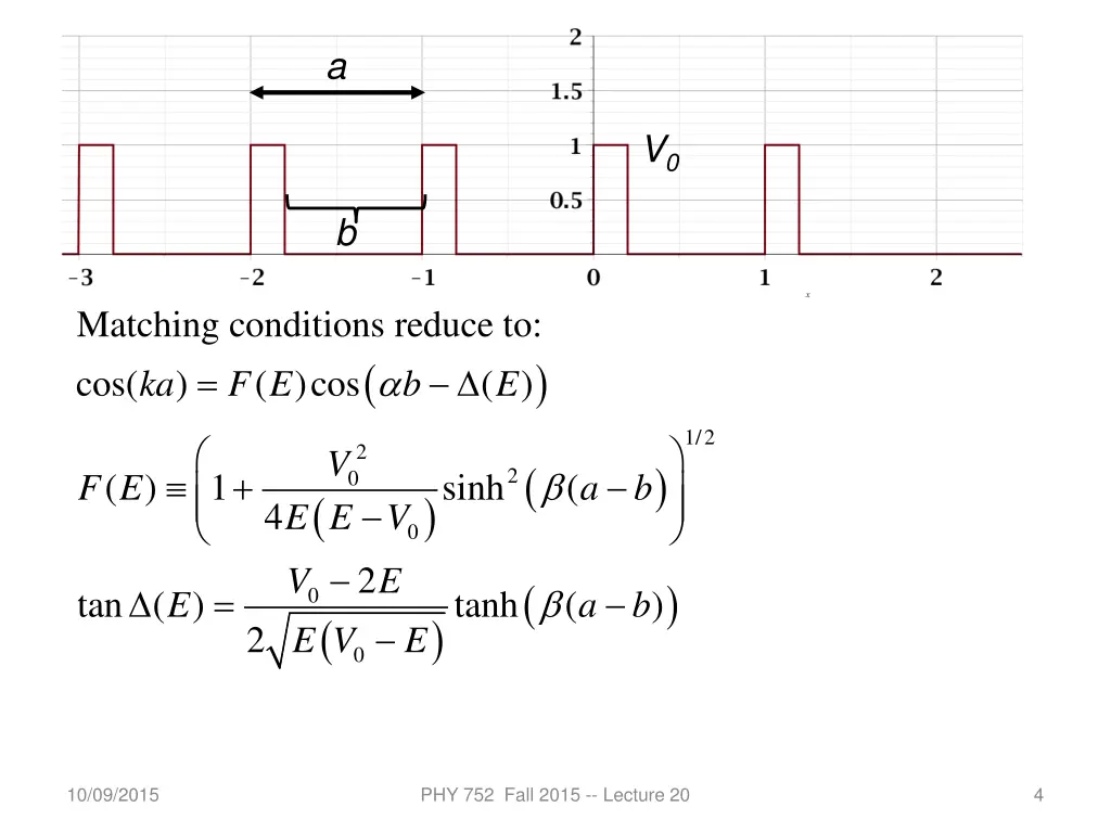 slide4