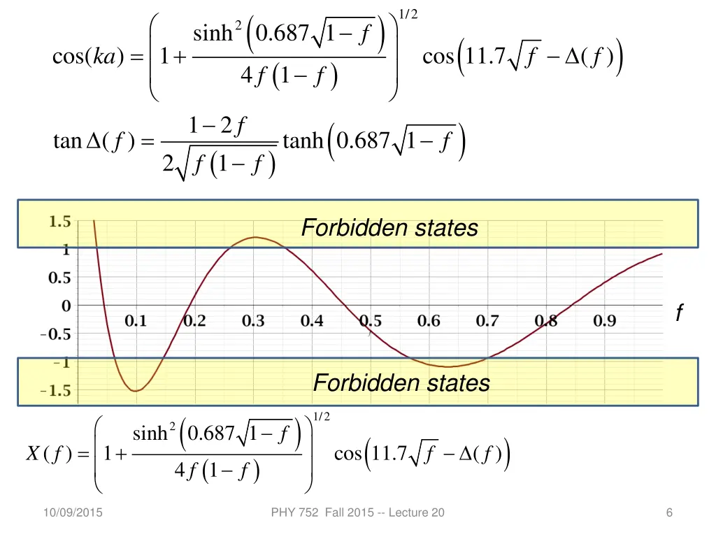 slide6