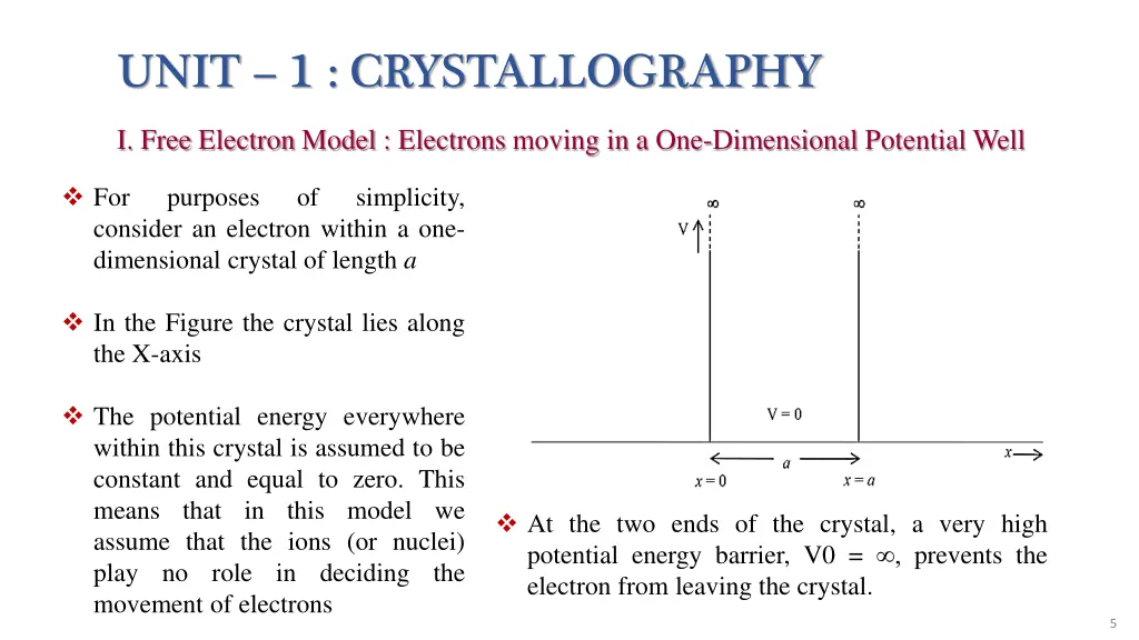 unit 1 crystallography 3