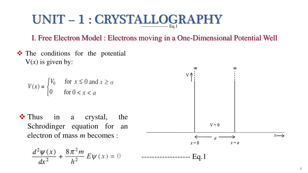 unit 1 crystallography 4
