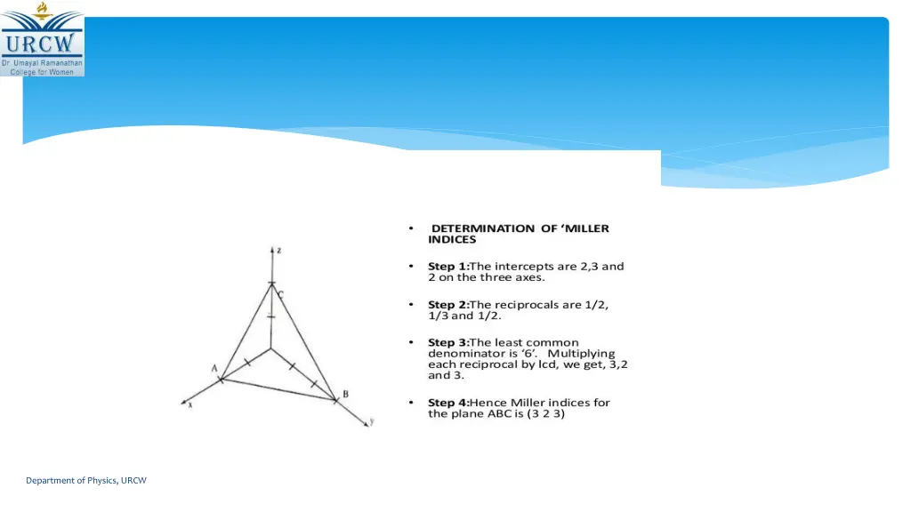 department of physics urcw 1