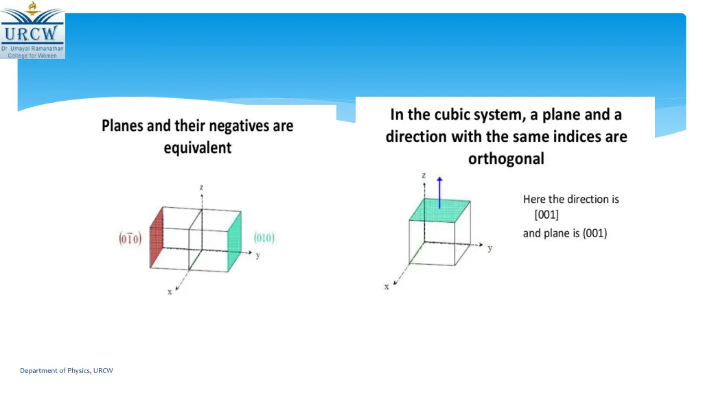 department of physics urcw 2