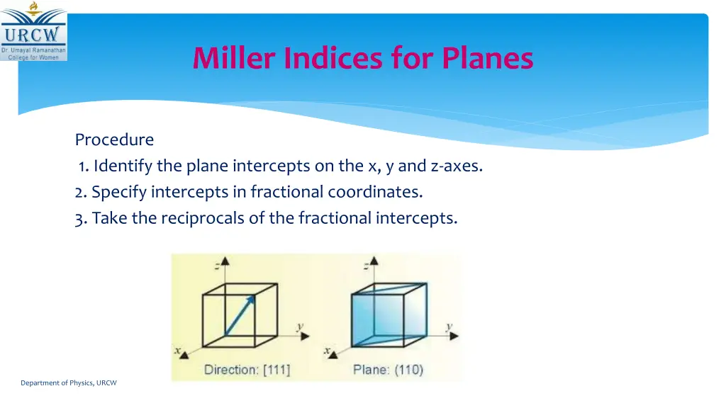 miller indices for planes