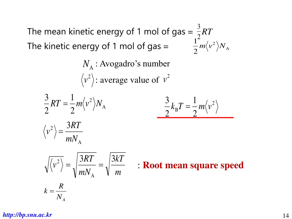 slide14