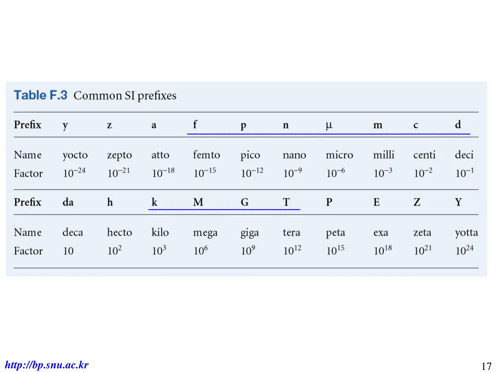 slide17