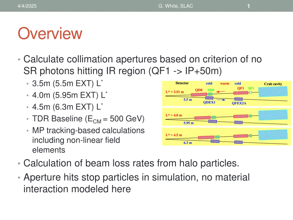 slide2