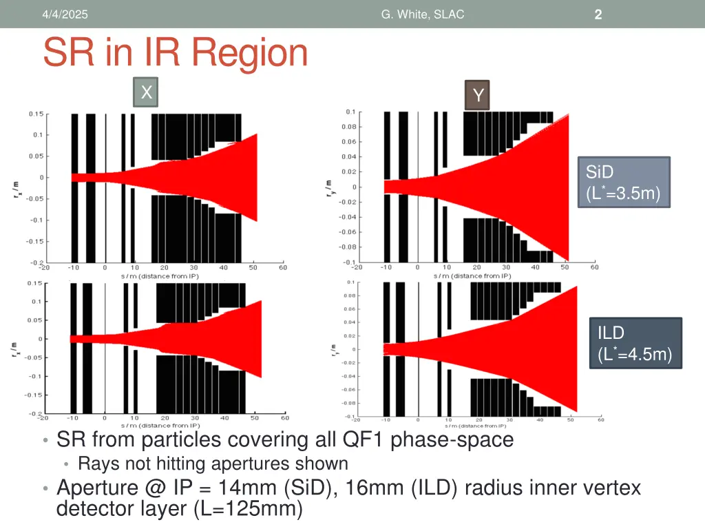 slide3