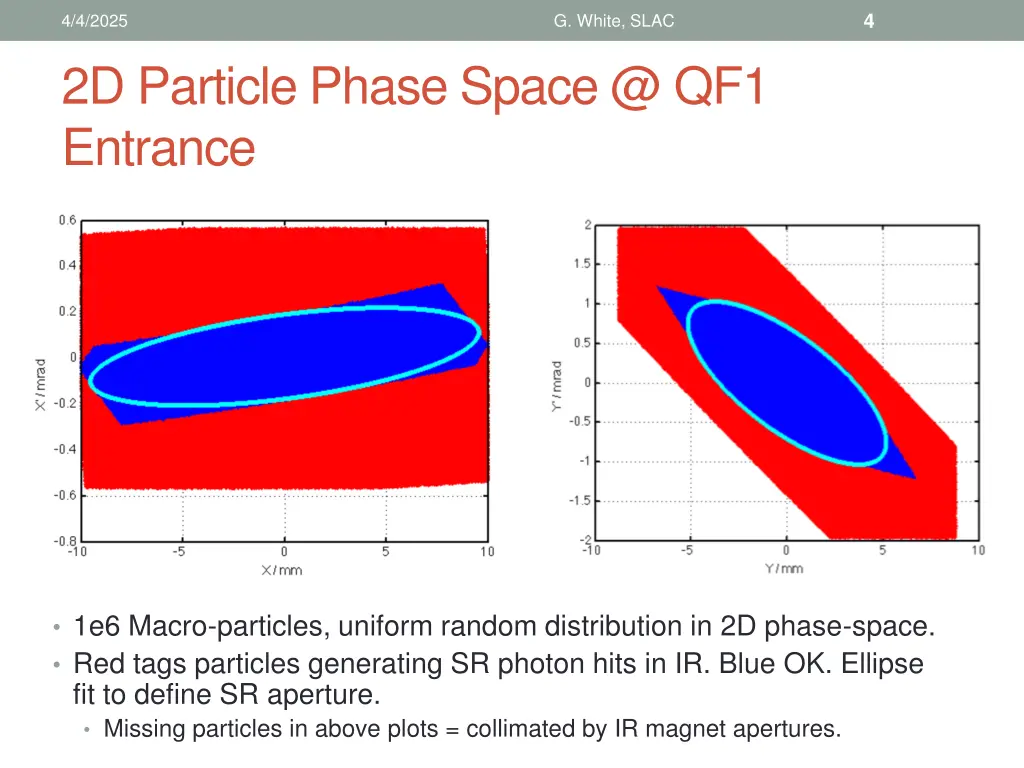 slide5