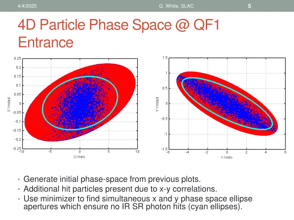 slide6