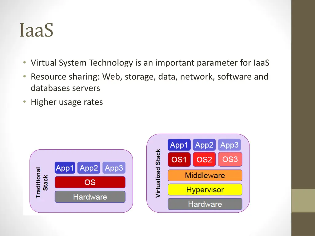slide10