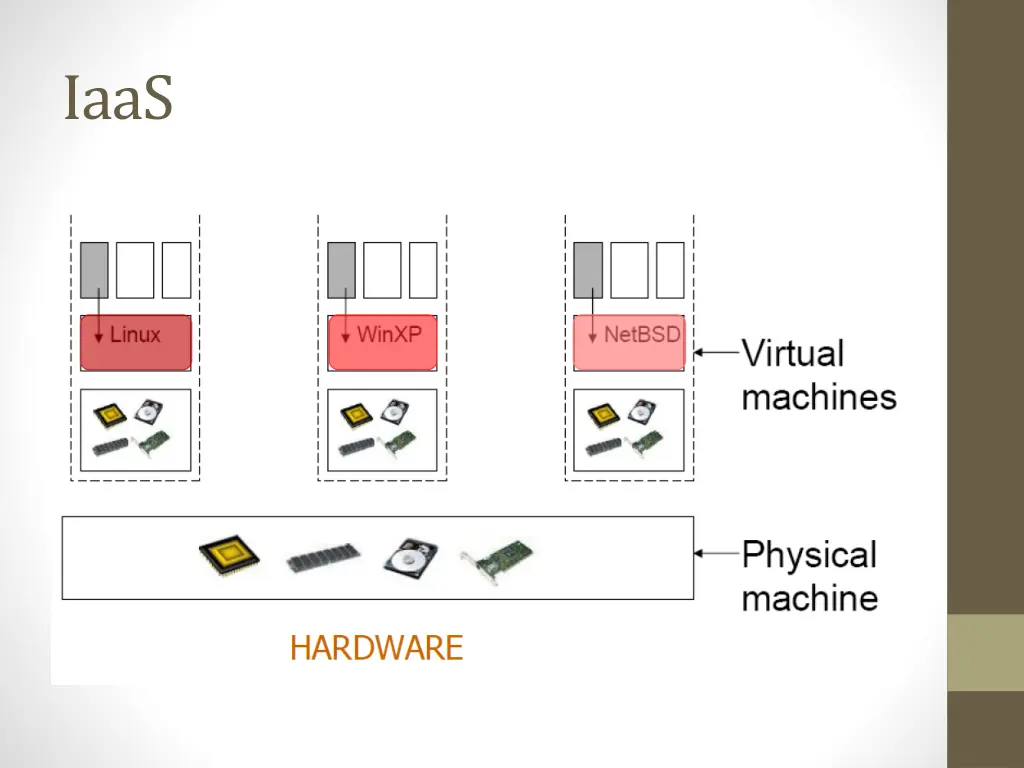 slide11