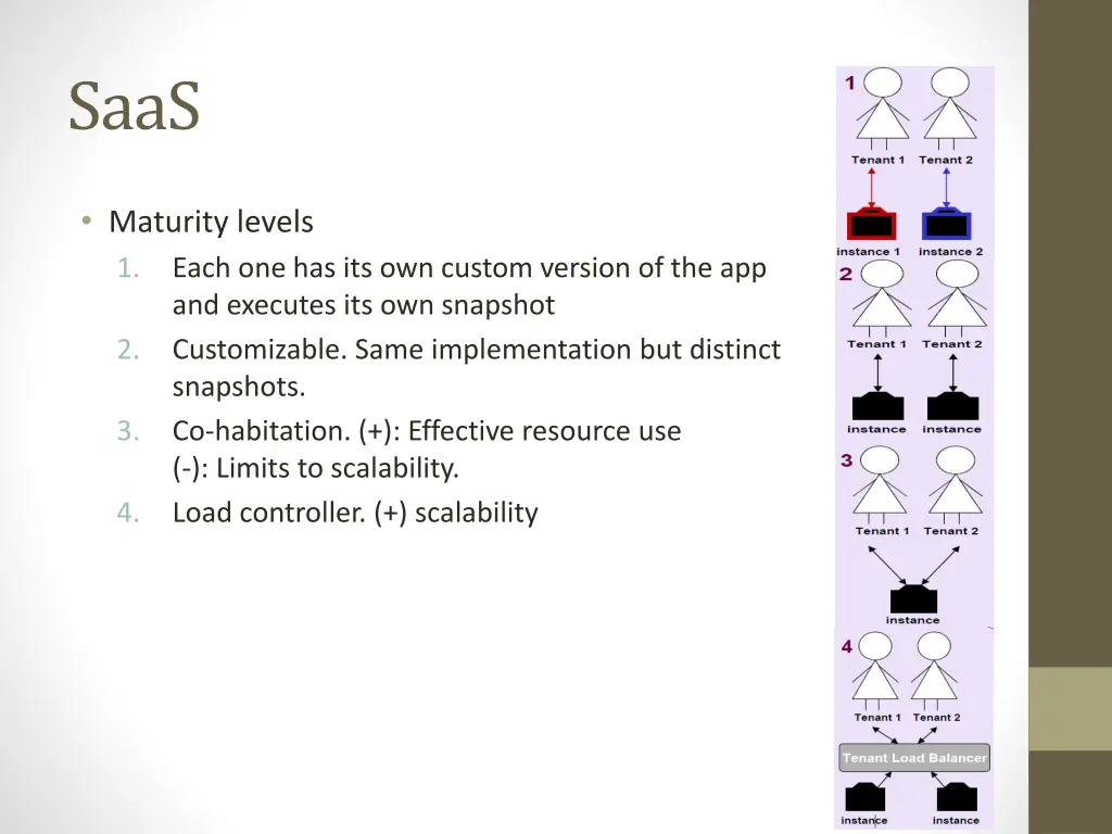 slide4
