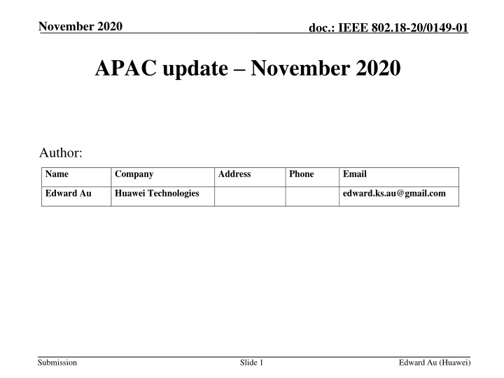 november 2020