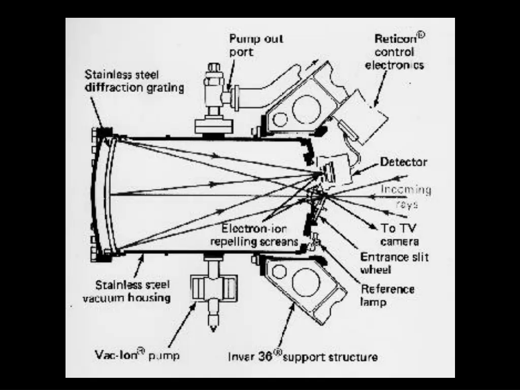 slide8