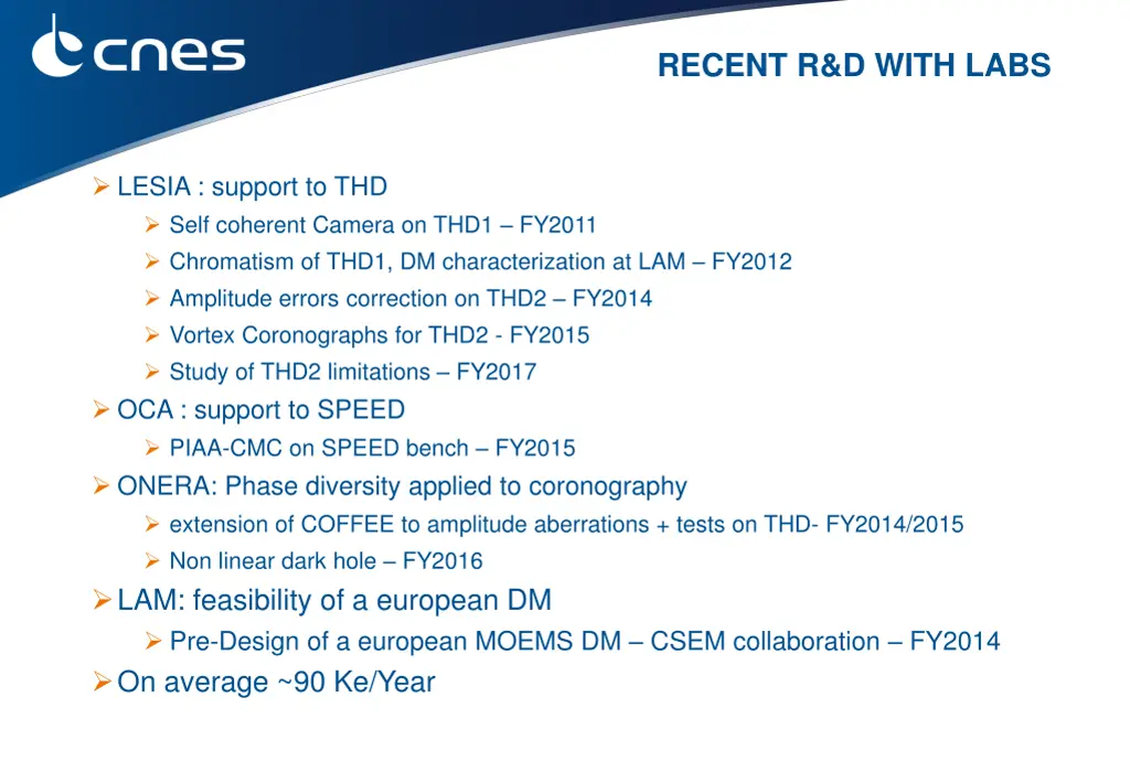 recent r d with labs