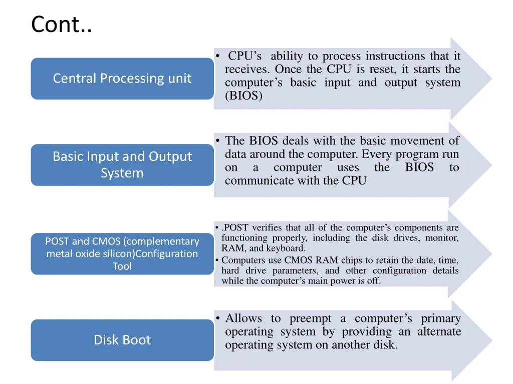 slide13