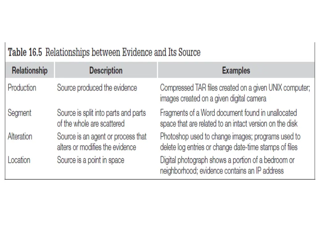 slide35