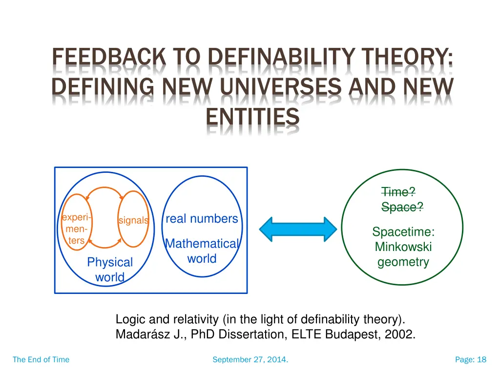 feedback to definability theory defining 1