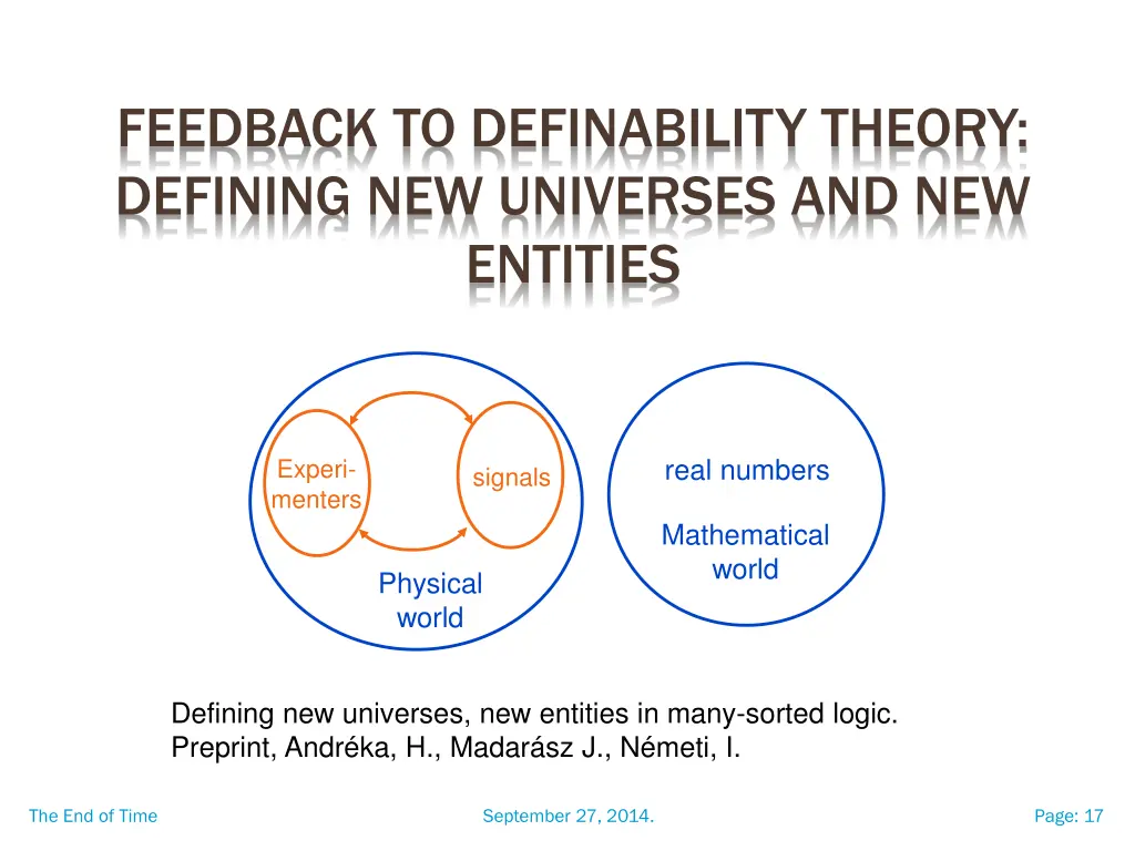 feedback to definability theory defining