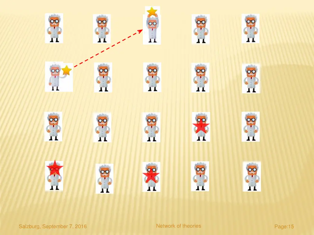 network of theories