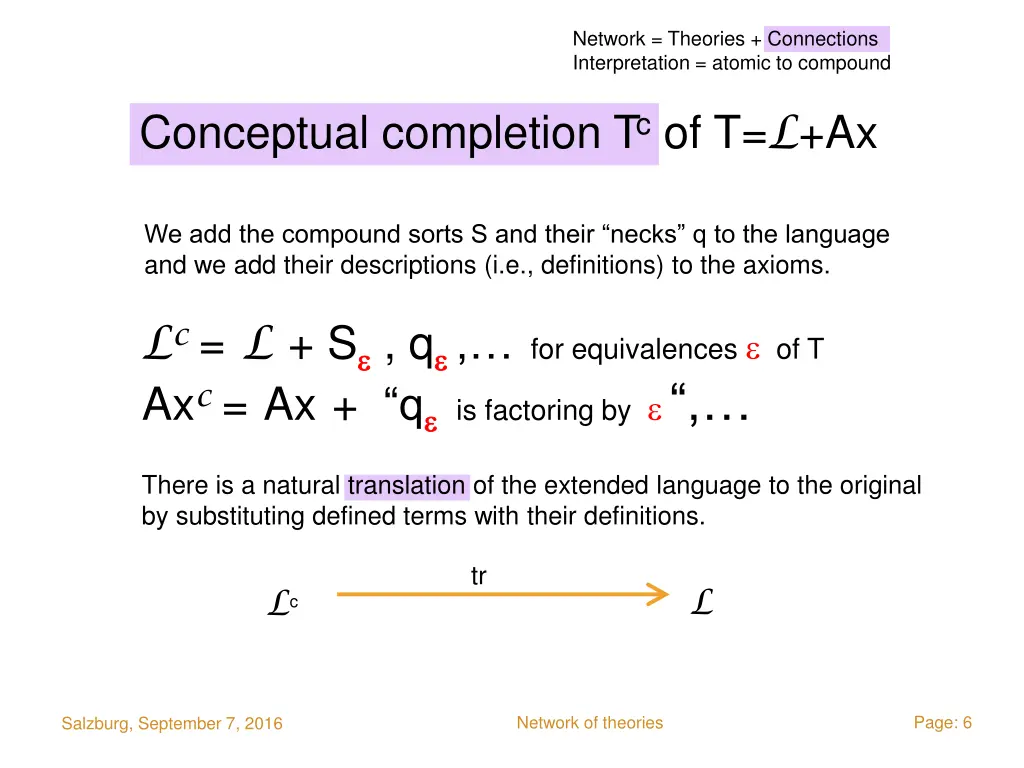 network theories connections interpretation 2