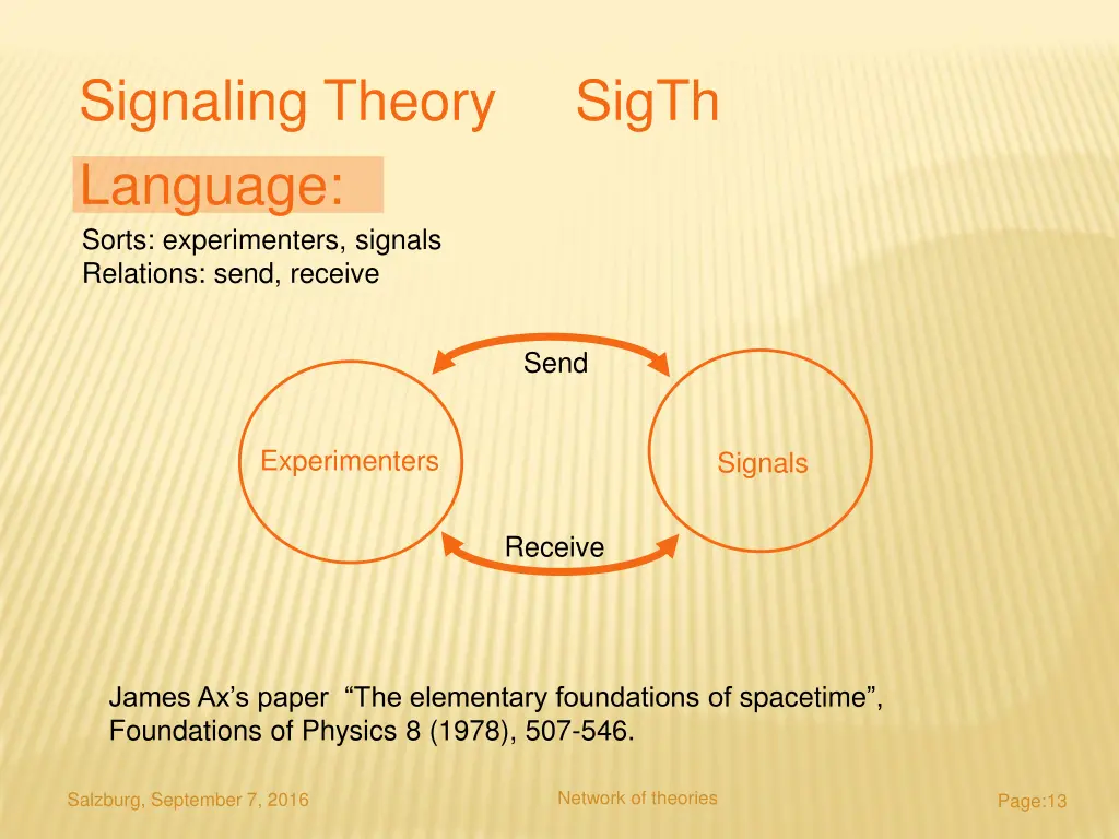signaling theory sigth language sorts