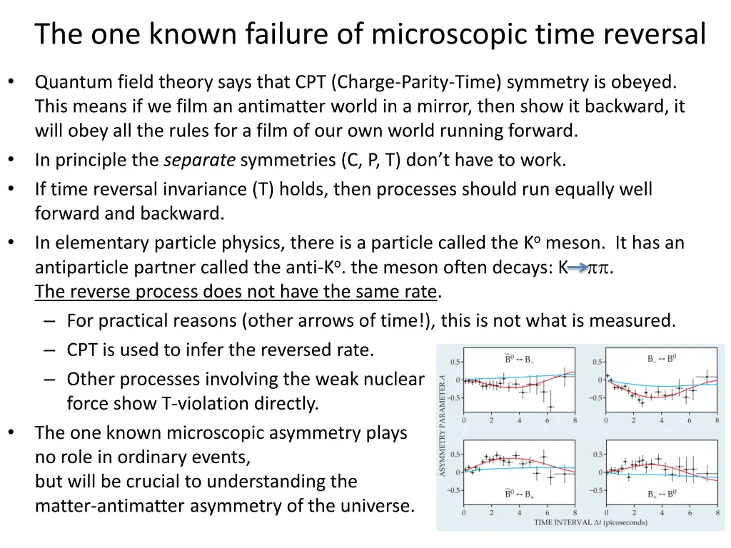 the one known failure of microscopic time reversal