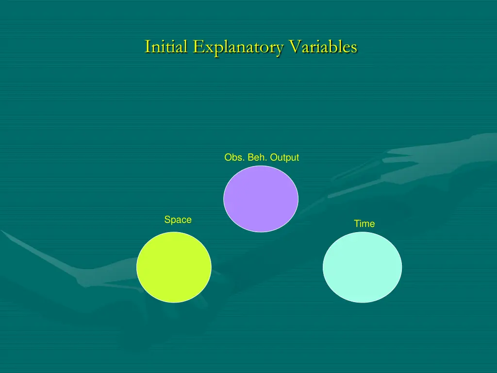 initial explanatory variables