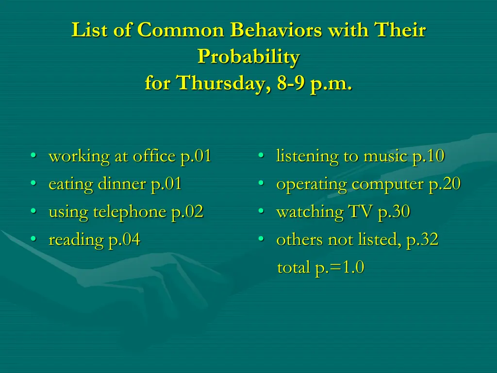 list of common behaviors with their probability 1