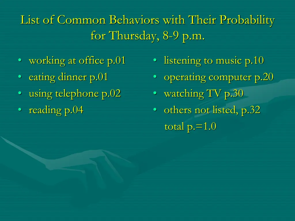 list of common behaviors with their probability