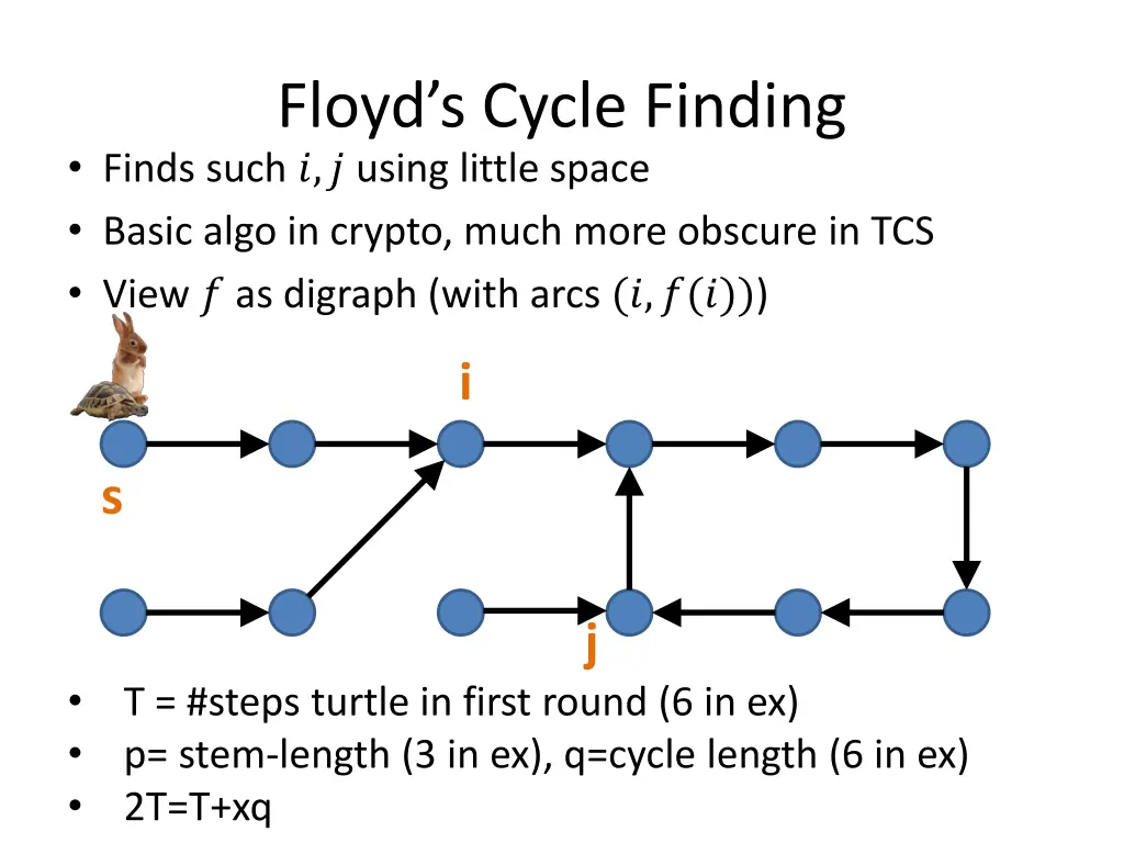 floyd s cycle finding finds such using little 1