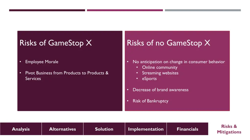 risks of gamestop x