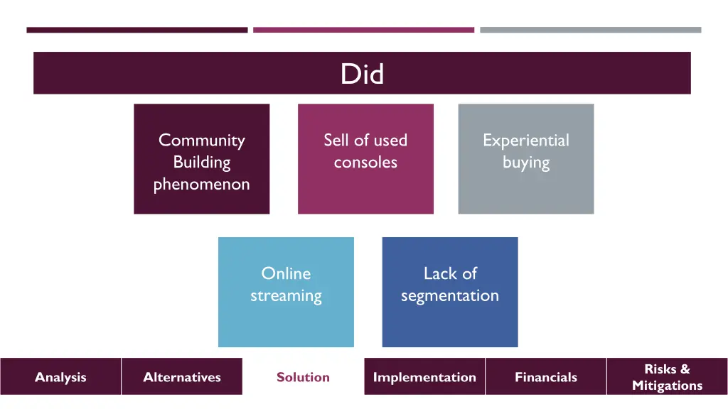 slide12