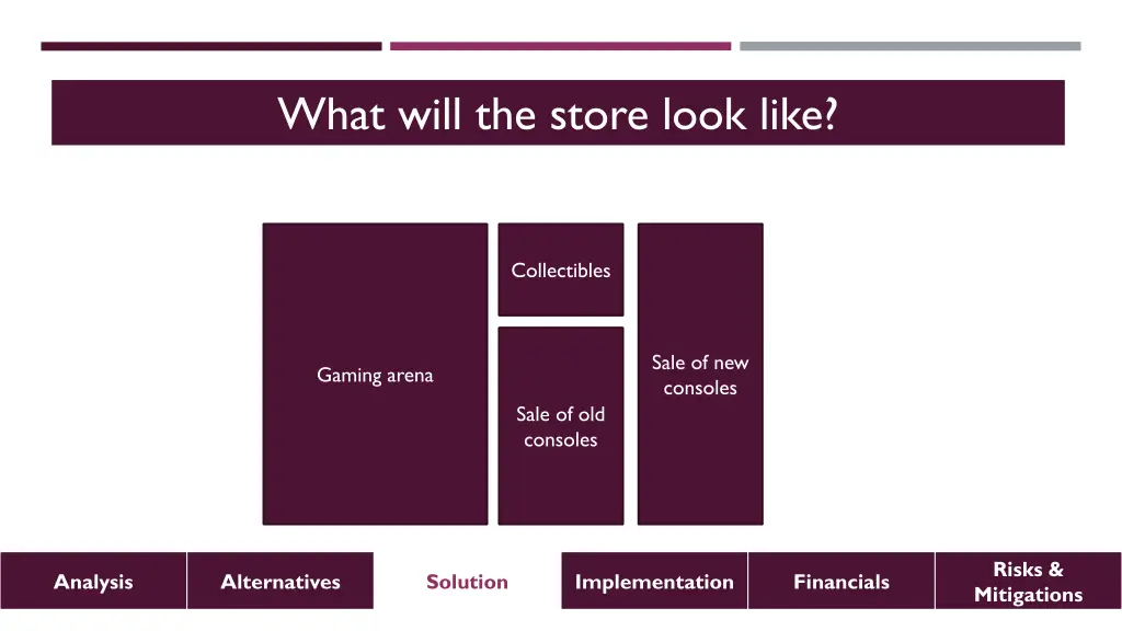 what will the store look like