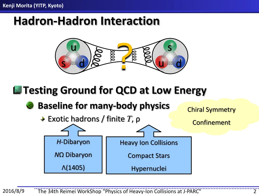 kenji morita yitp kyoto hadron hadron interaction