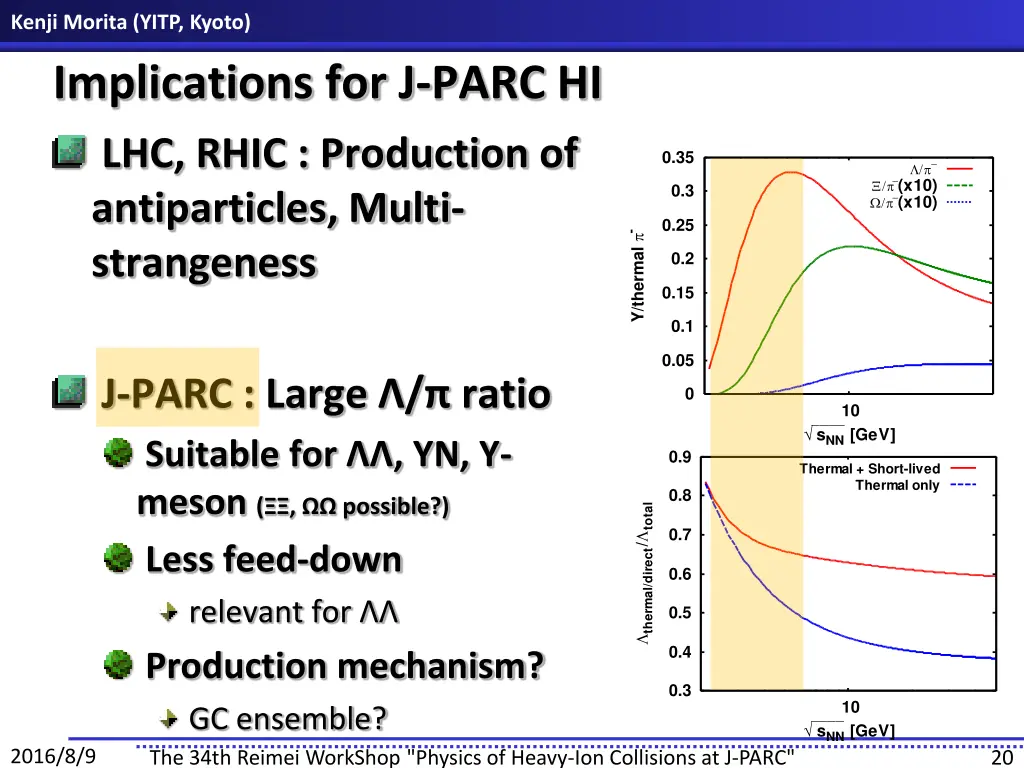 kenji morita yitp kyoto implications for j parc