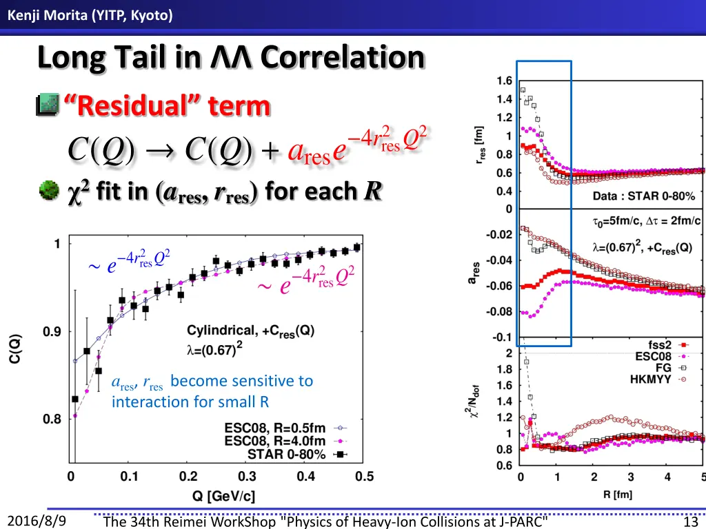 kenji morita yitp kyoto long tail in correlation
