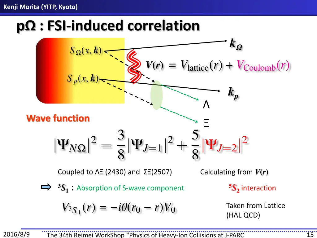kenji morita yitp kyoto p fsi induced correlation