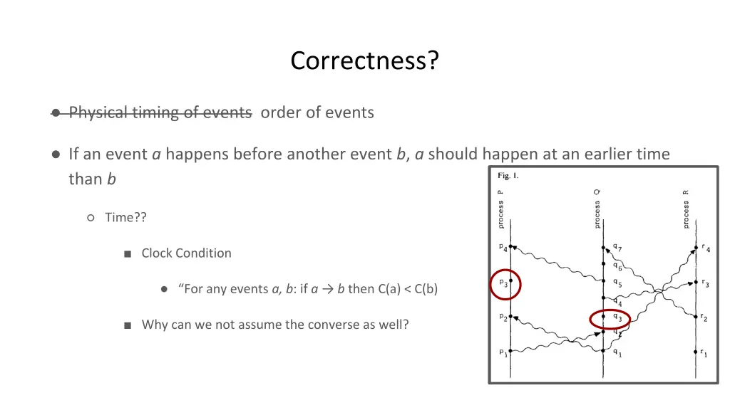 correctness